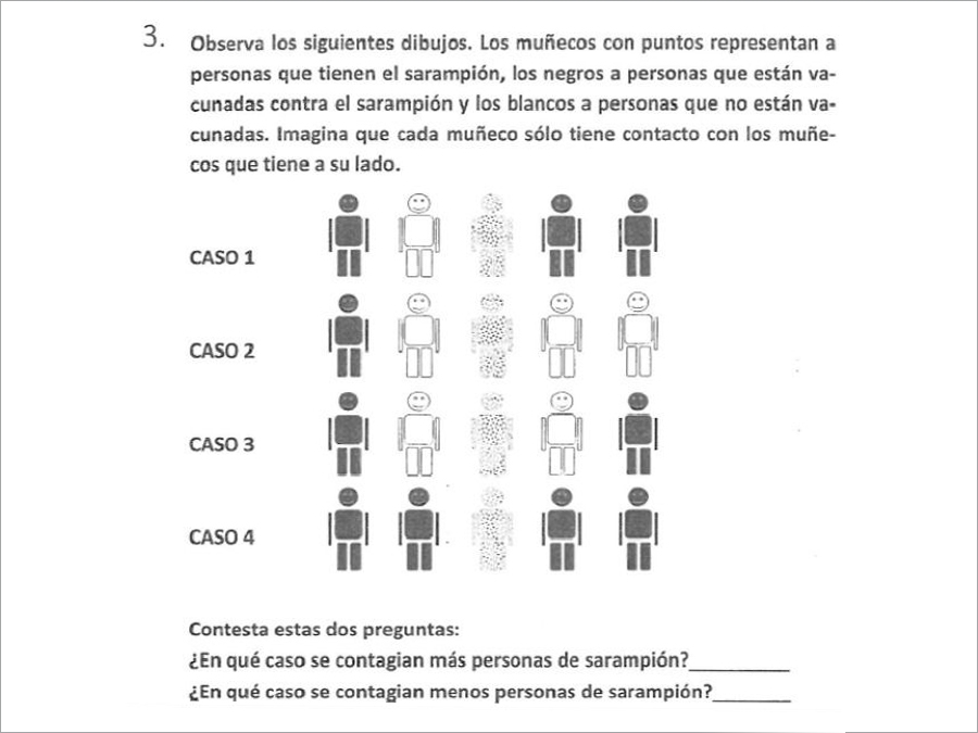 "Maestros, directores y orientadores denuncian irregularidades en las pruebas LOMCE en Madrid"